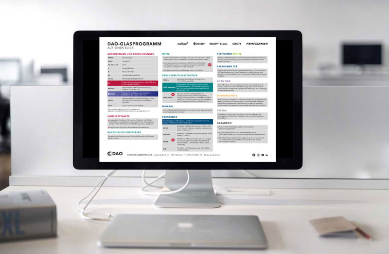 PDF Verkaufshilfe Glasprogramm 2025